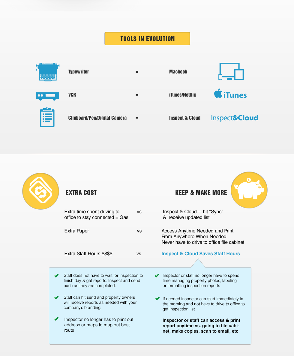 property inspection software